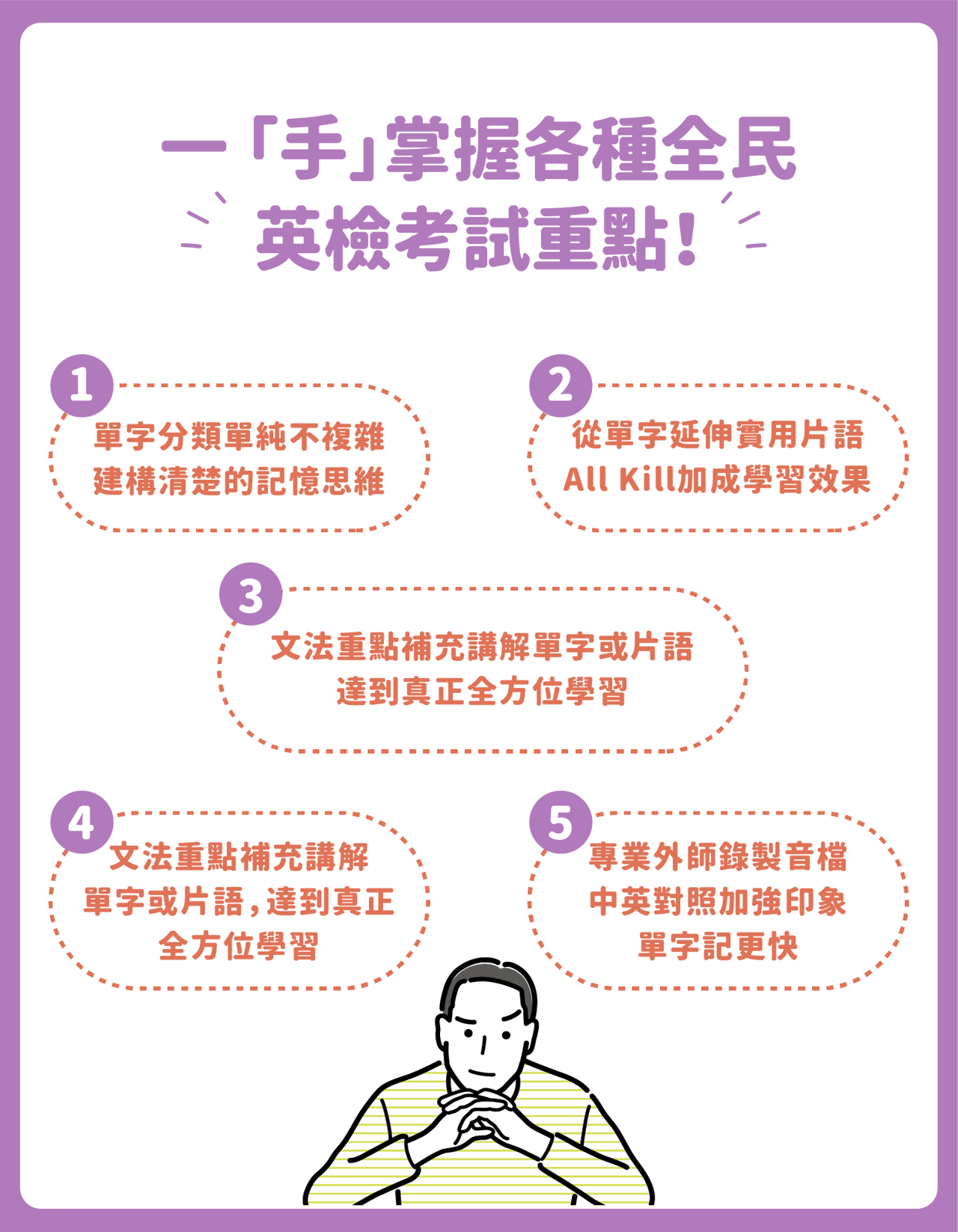 一「手」掌握各種全民：英檢考試重點！