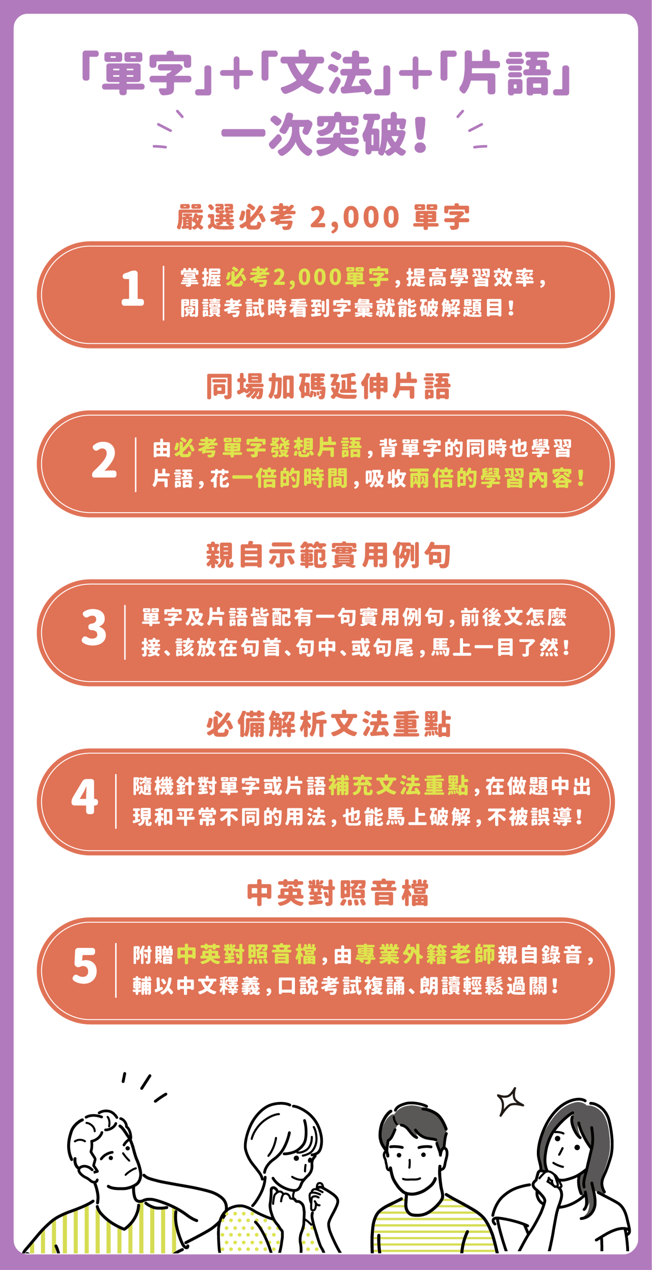 「單宇」十「文法」十「片語」 一次突破！
