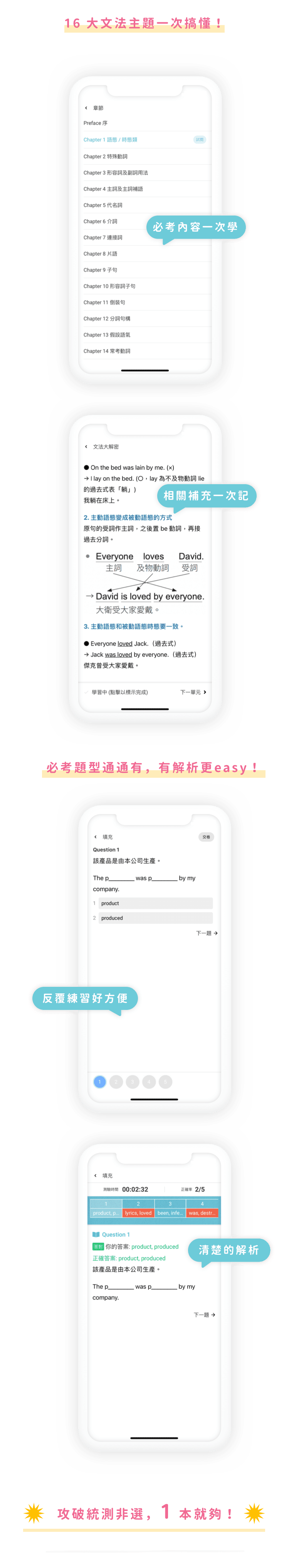 清爽的介面設計，讀英文也神清氣爽！