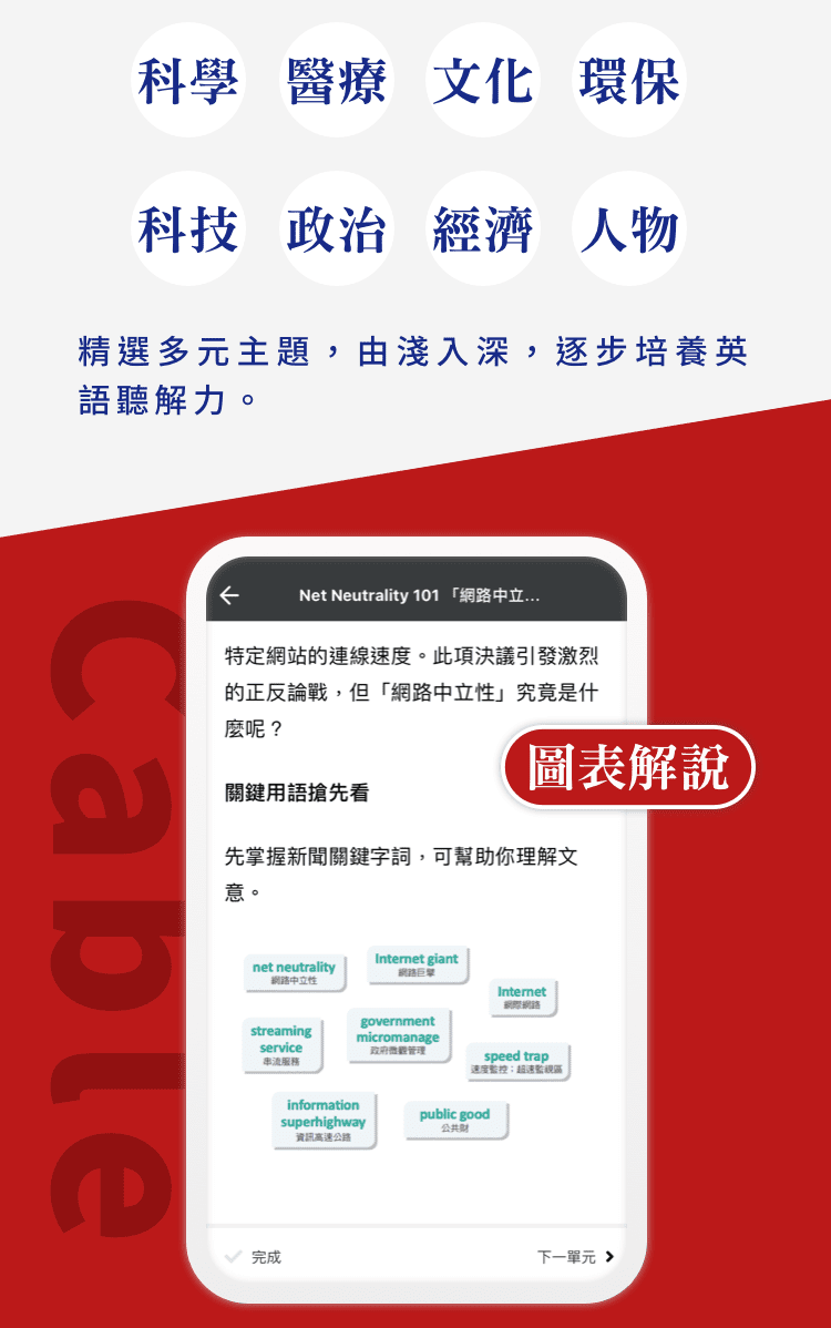 進階篇 | 24篇長新聞