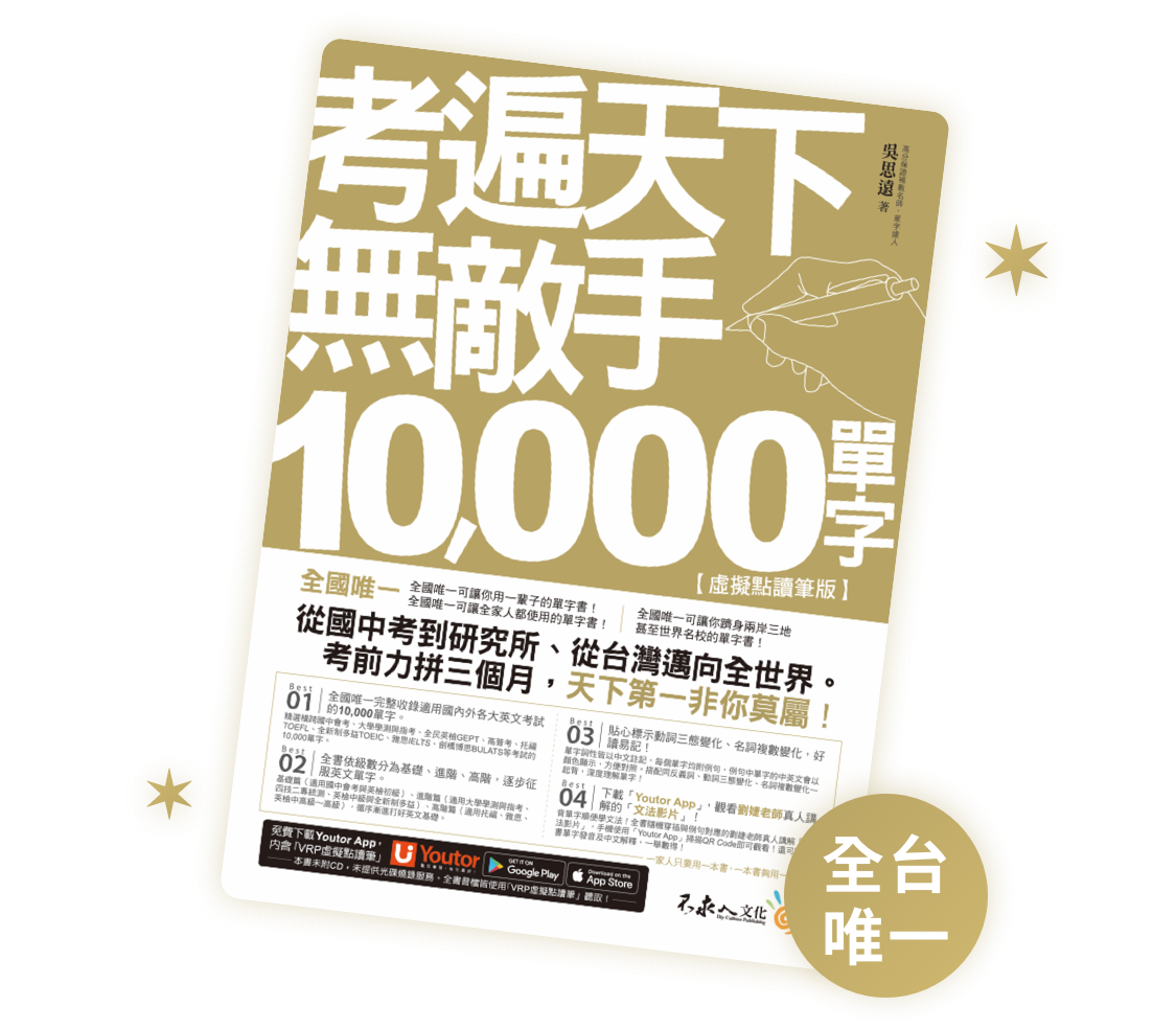 放入 Marketing team 提供的 alt image