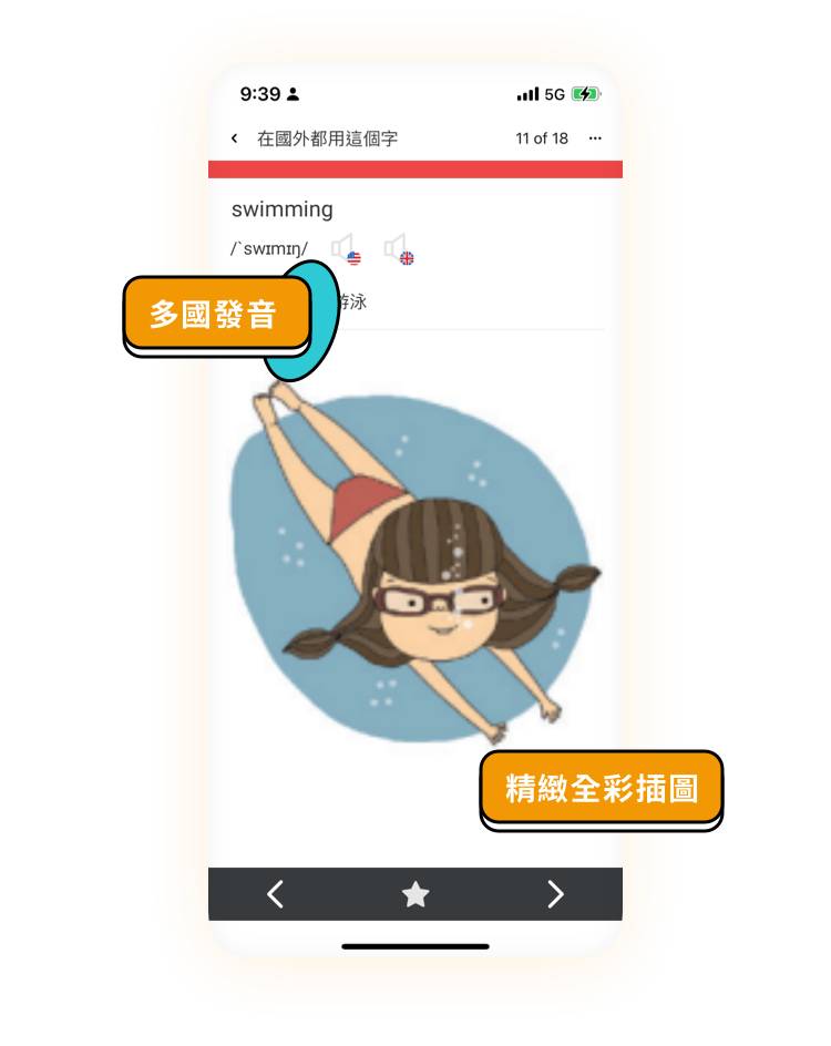 放入 Marketing team 提供的 alt image