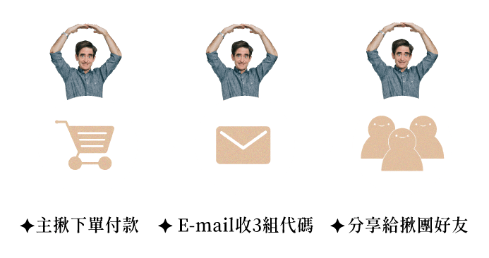 3人同行