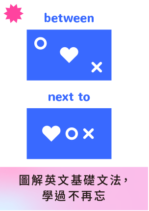 圖解英文基礎文法，學過不再忘