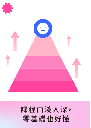 課程由淺入深，零基礎也好懂