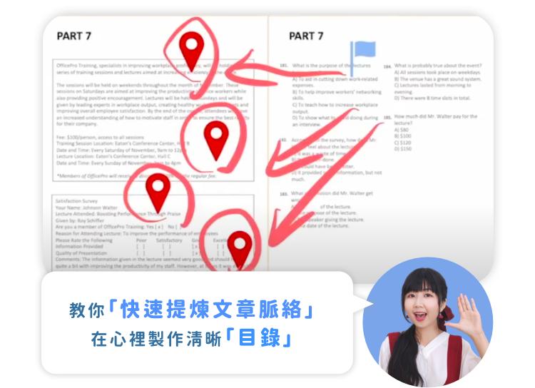 結構速讀法示意