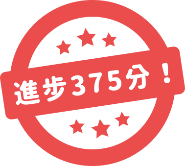 學生 2 成績