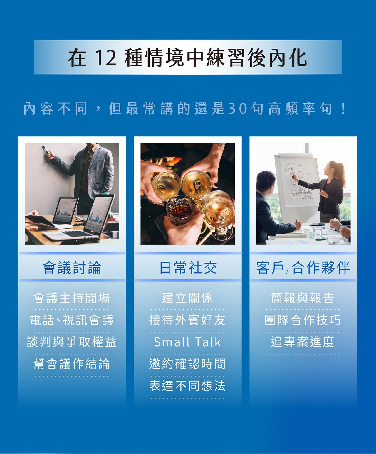 在 12 種情境中練習後內化