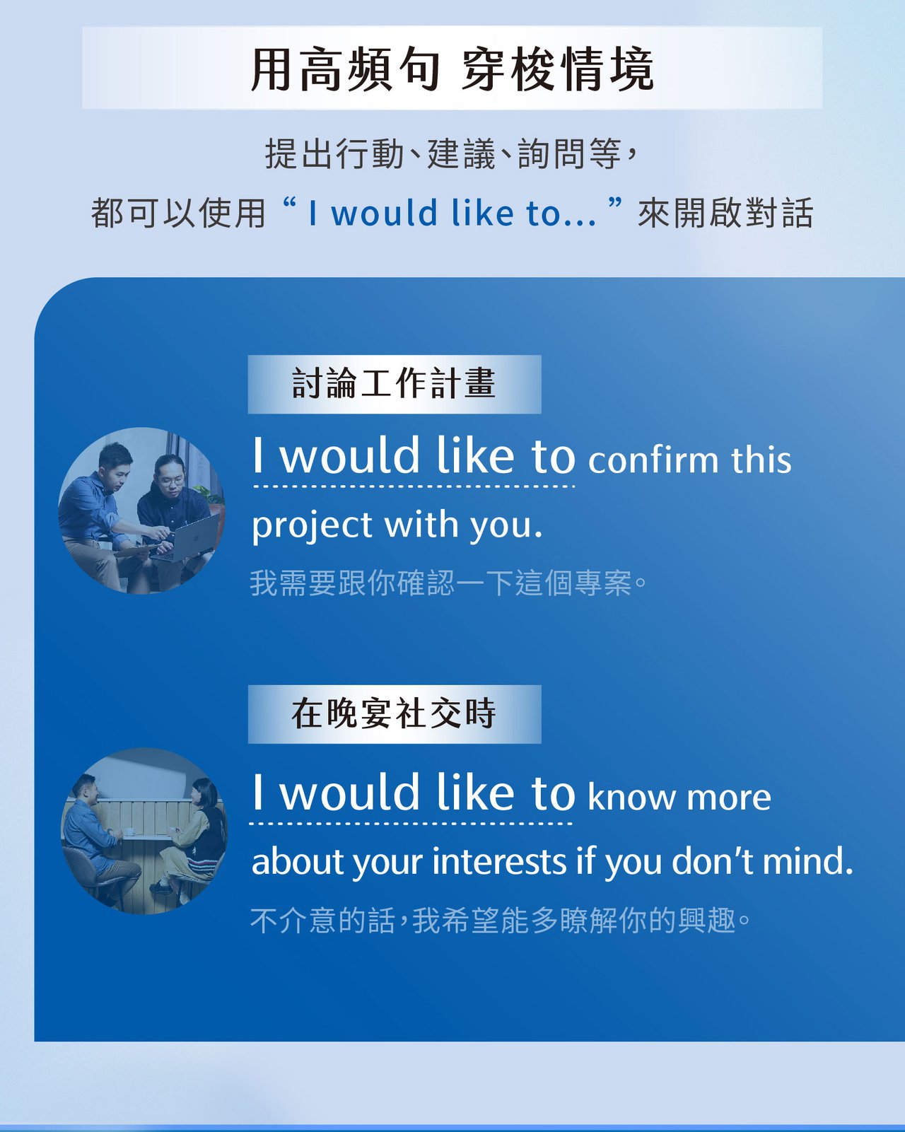 用高頻句 穿梭情境
