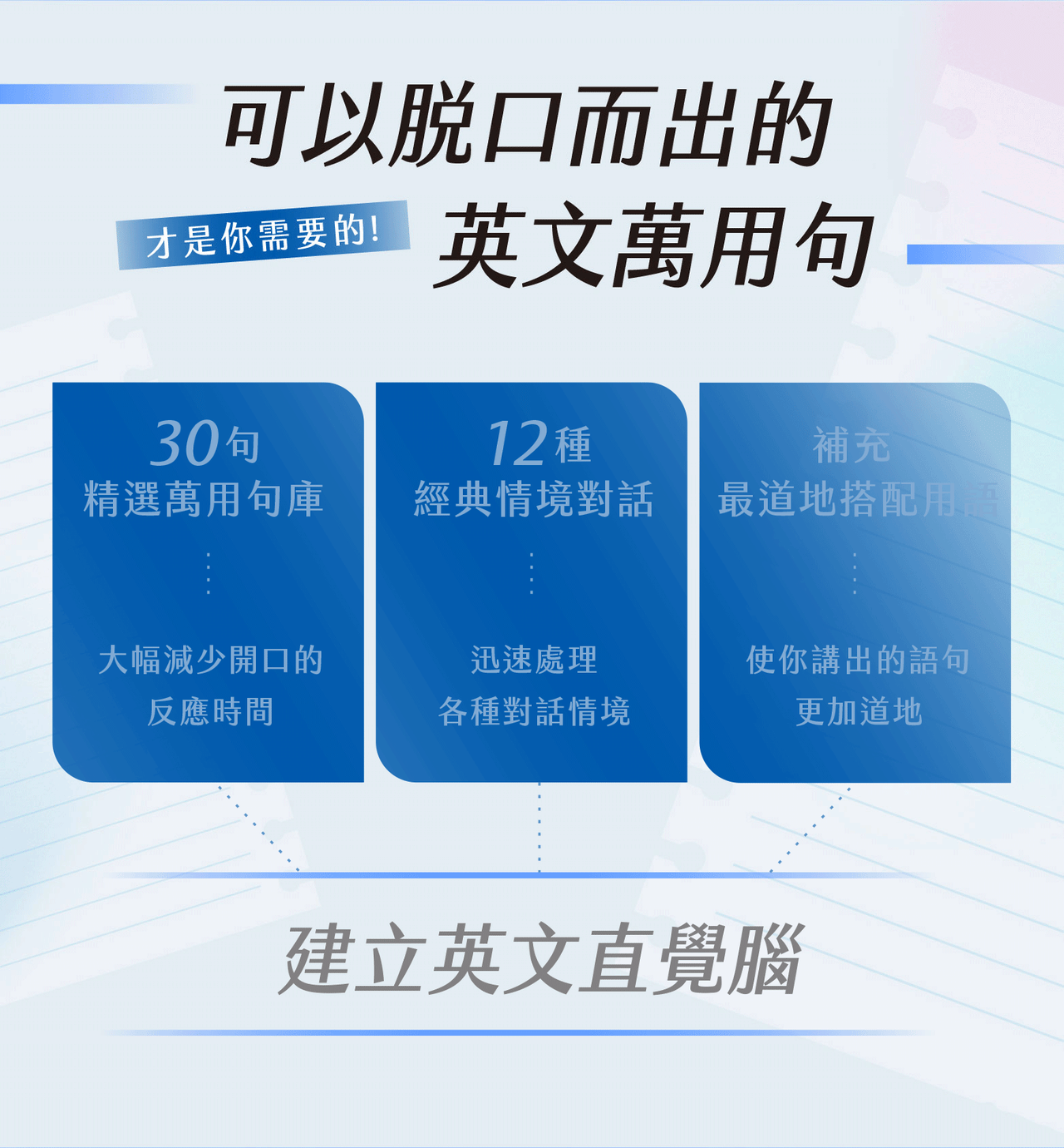 可以脱口而出的直覺英文