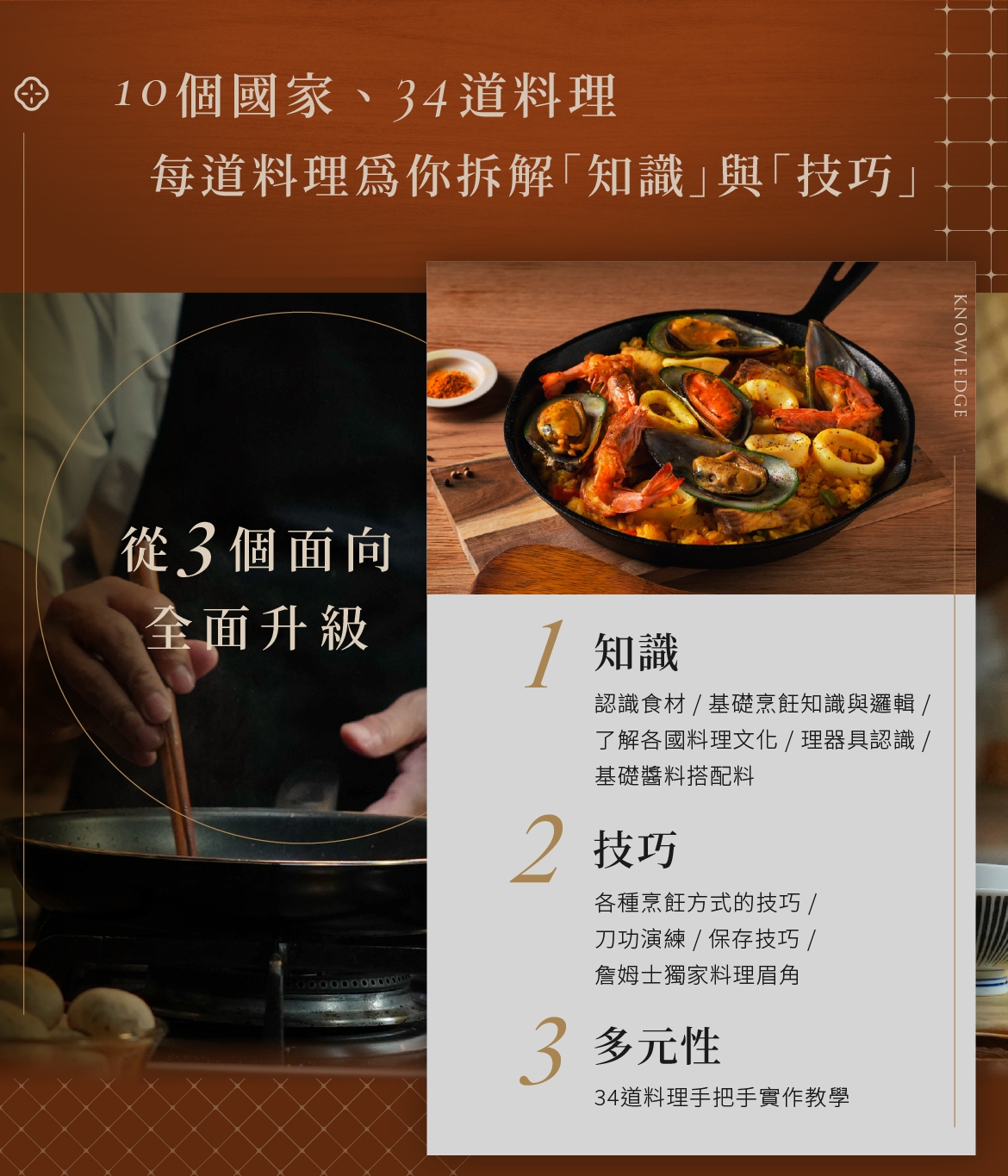 10 個國家 34 道料理，3 個面向全面升級