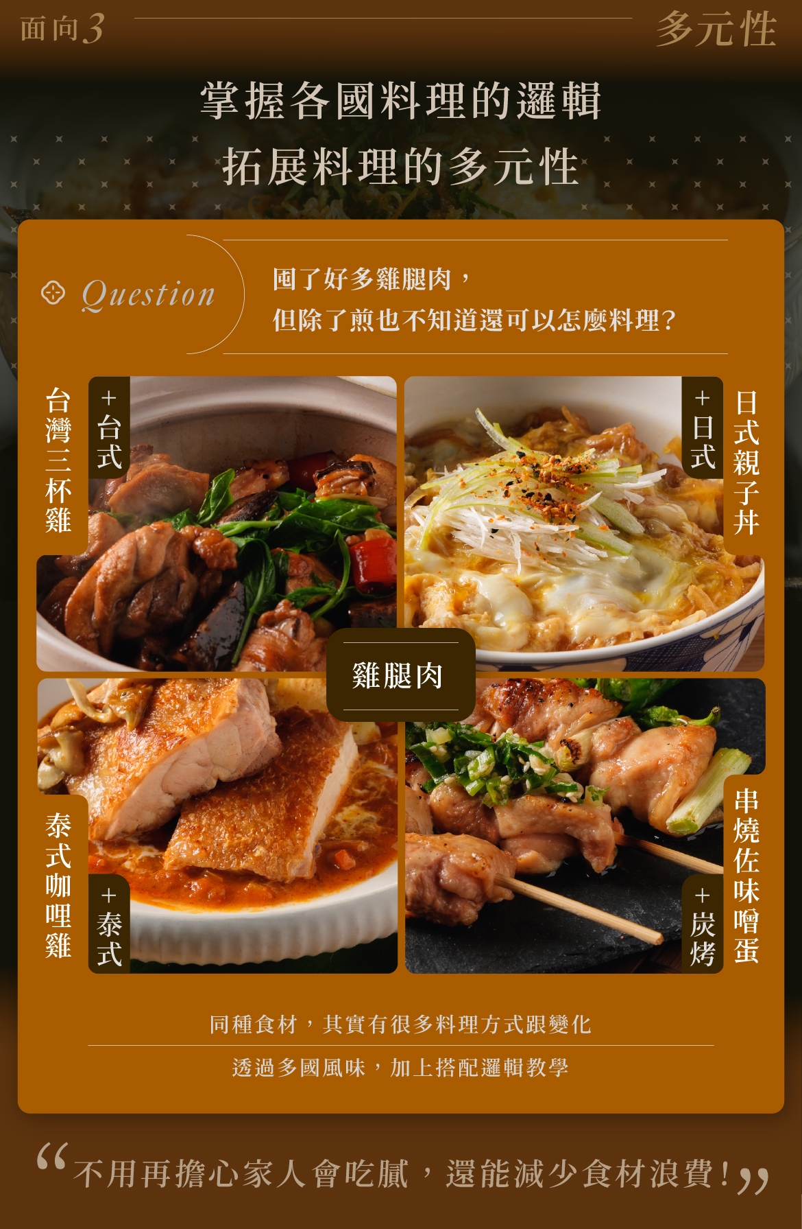 面向三：掌握各國料理邏輯，拓展料理多元性