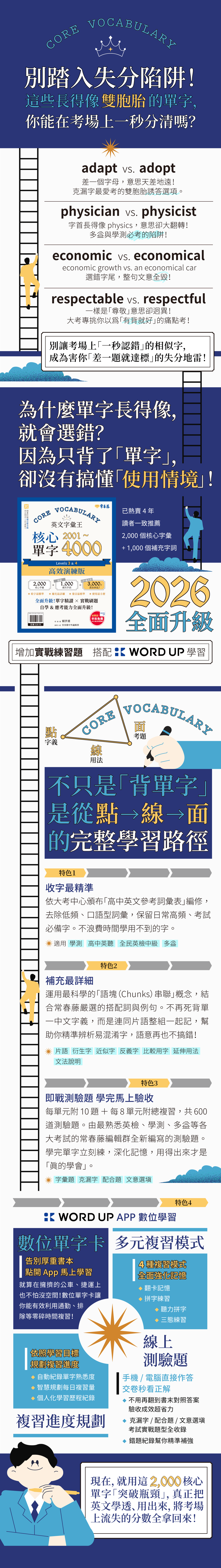 英文字彙王-核心單字2001~4000 Level 3&4【高效演練版】