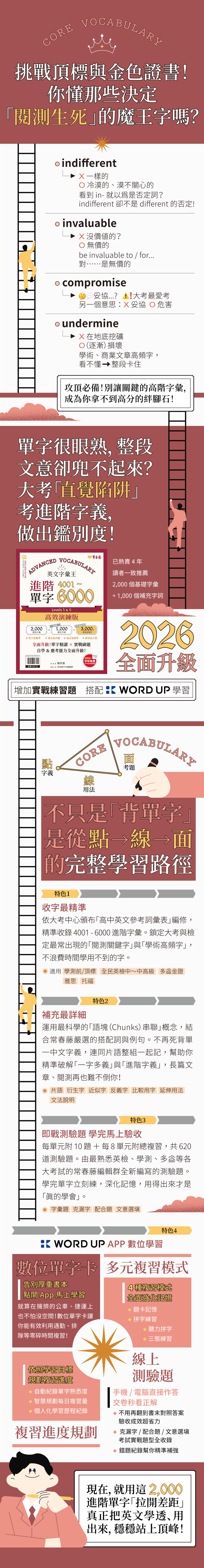 英文字彙王 進階單字4001~6000 Level 5&6【高效演練版】