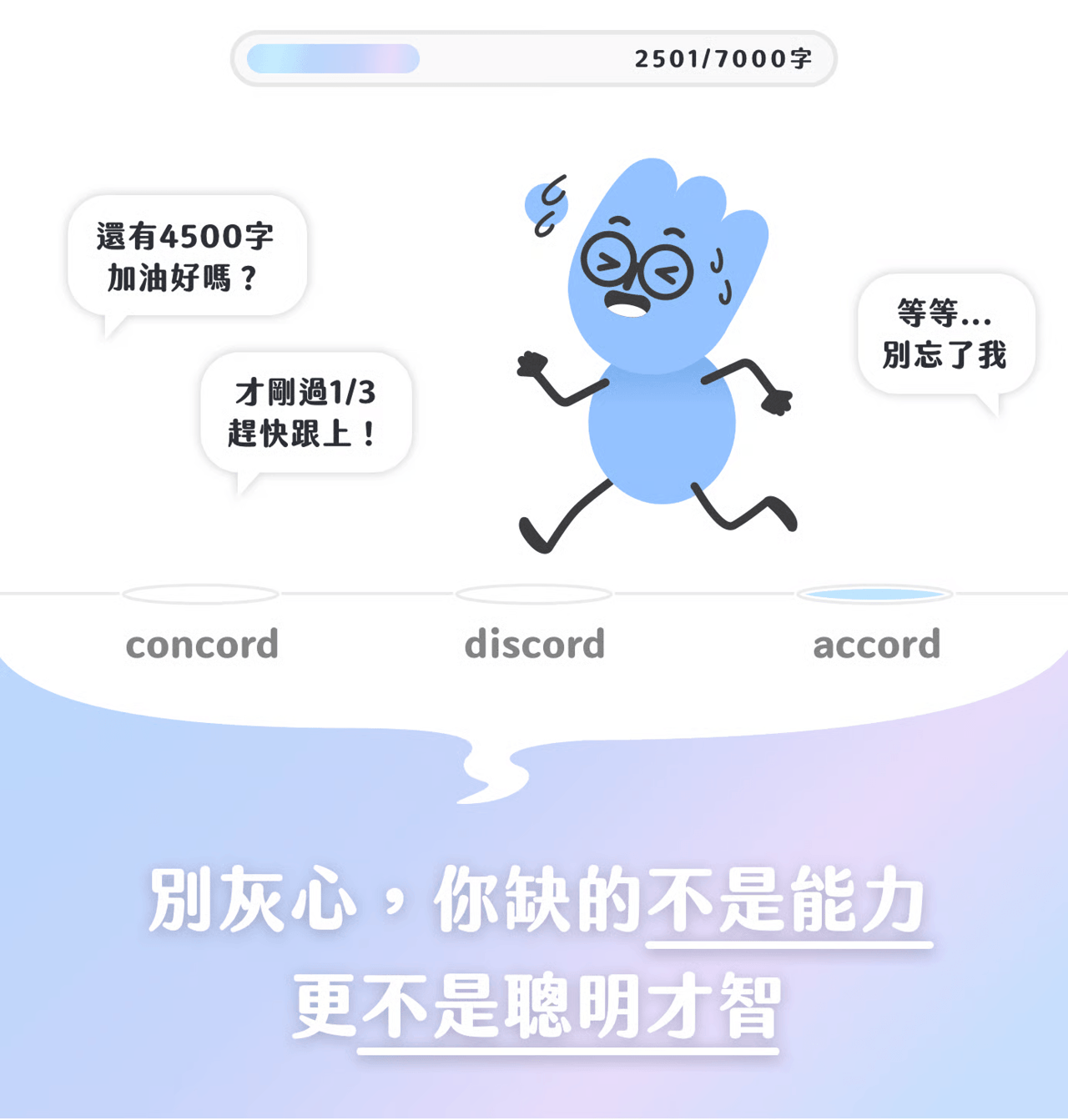 2501/7000 字｜別灰心，你缺的不是能力 更不是聰明才智