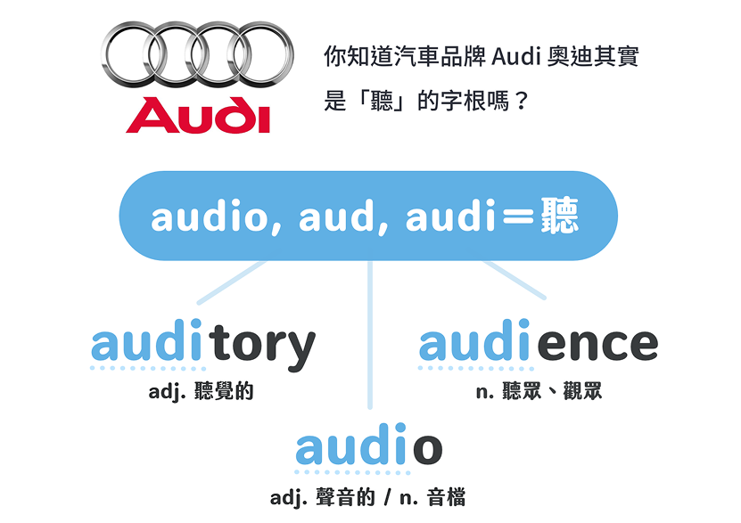 字源典故解析