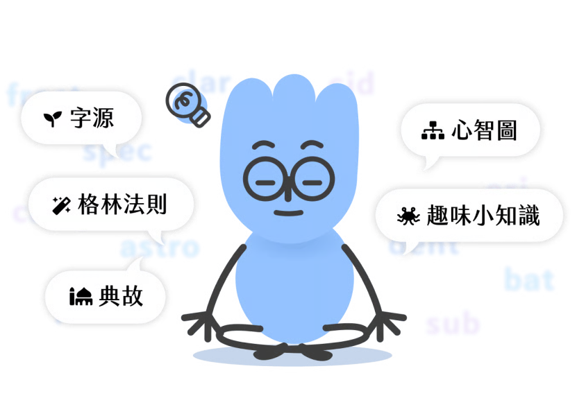 心智圖示範