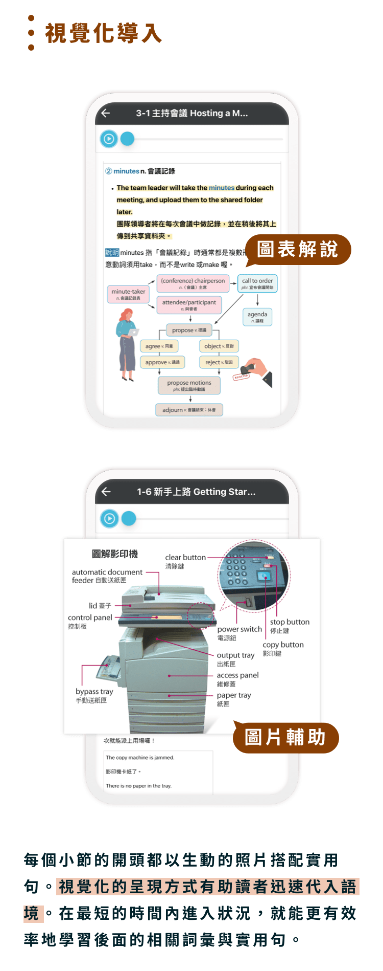 視覺化導入