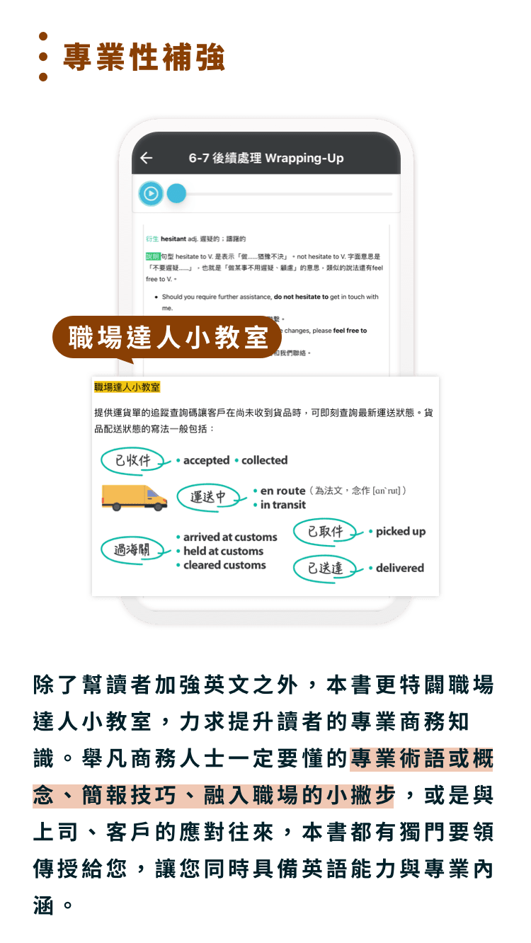 專業式補強