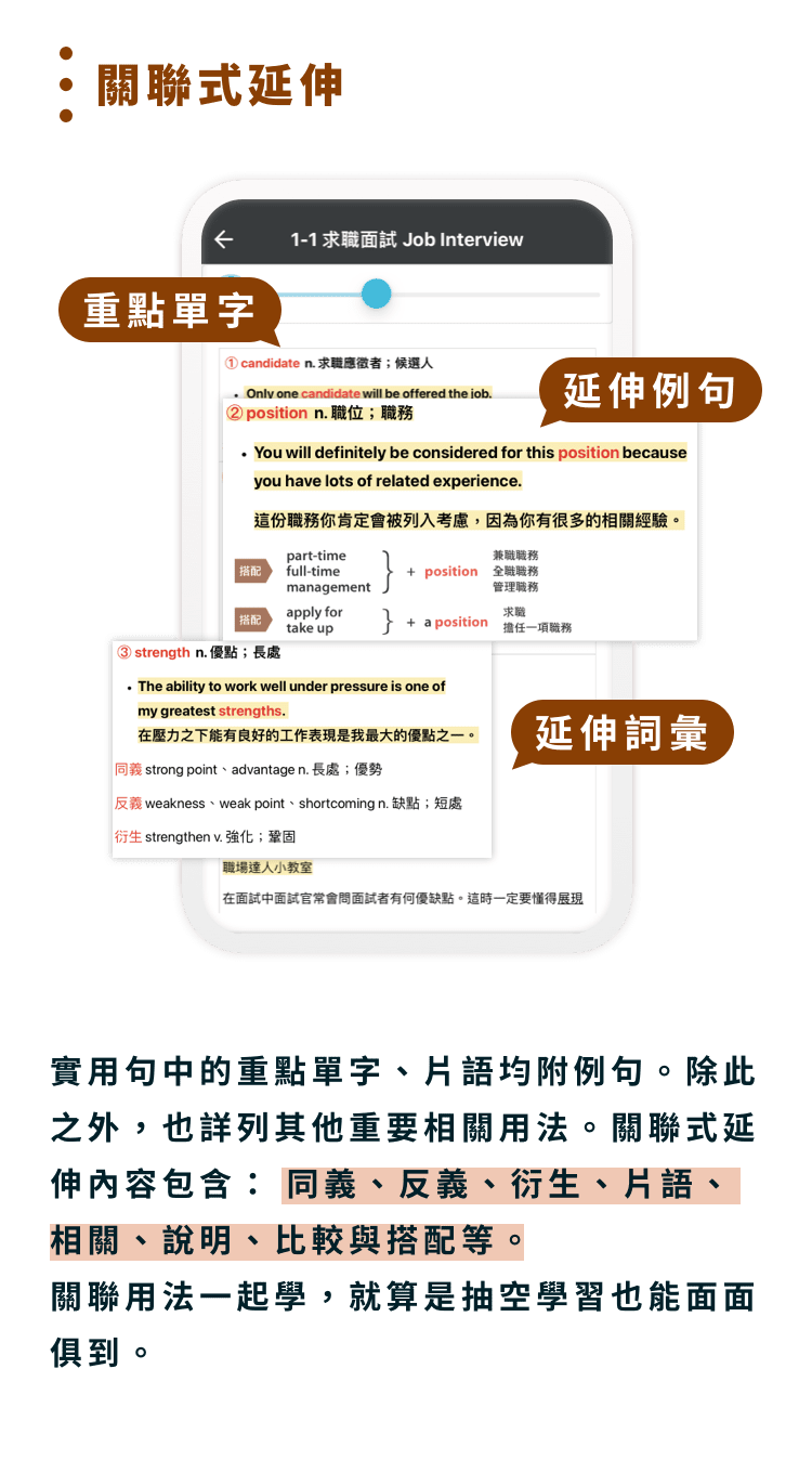 關聯式延伸