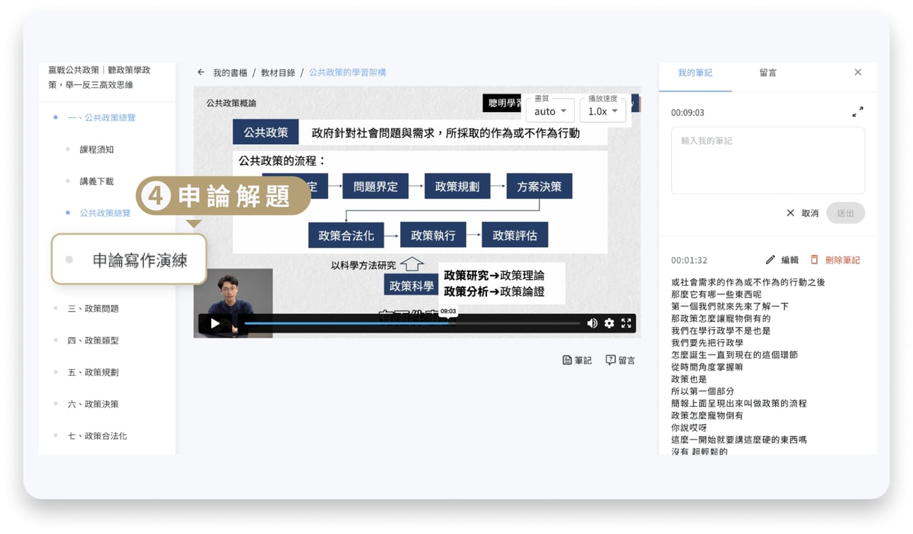 申論解題功能實際畫面