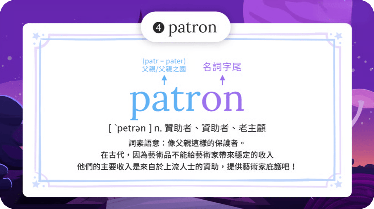 patron 字根拆解卡