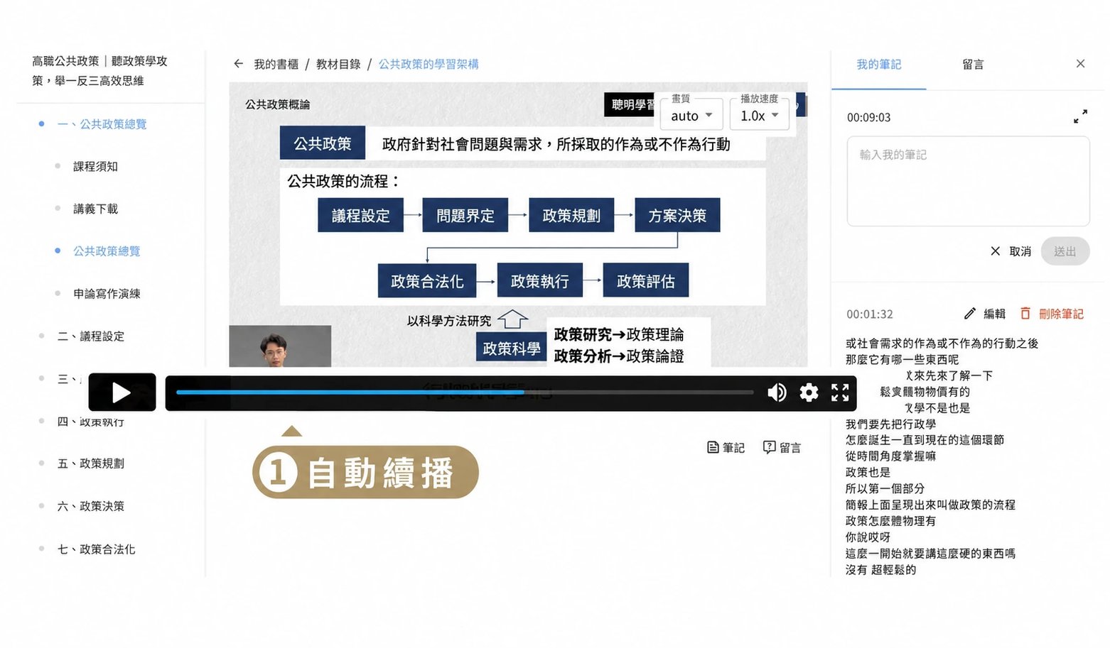 自動續播功能實際畫面