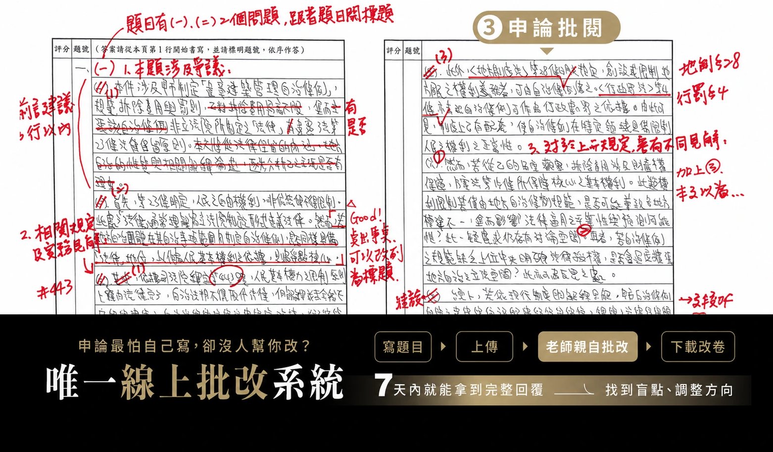 申論批閱功能實際畫面