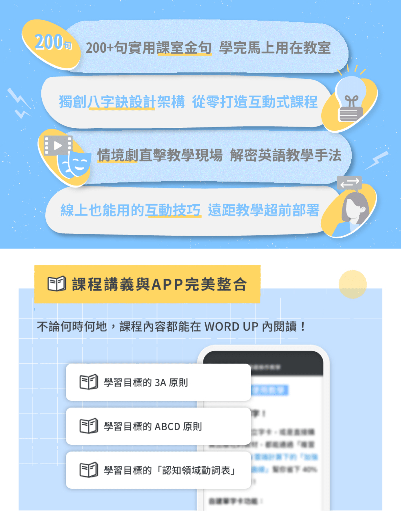 課程內容涵蓋 | 迷思篇、理論篇、務實篇與工具篇四大章節 | CLN 雙語教學超前部署 互動式英語授課技巧