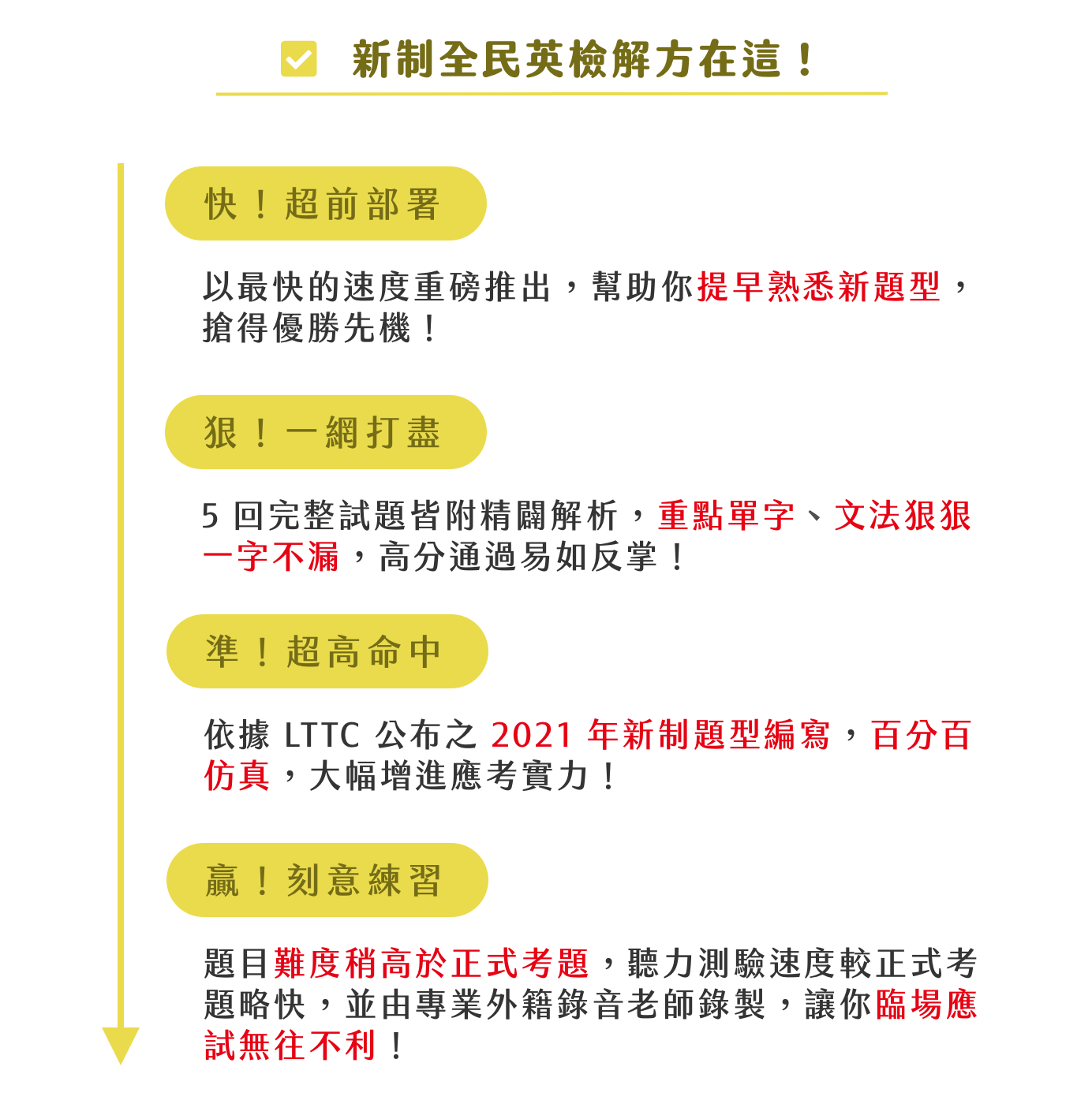 常春藤 - GEPT 新制全民英檢初級5回必勝模擬試題+詳解 - 新制全民英檢解方在這！
