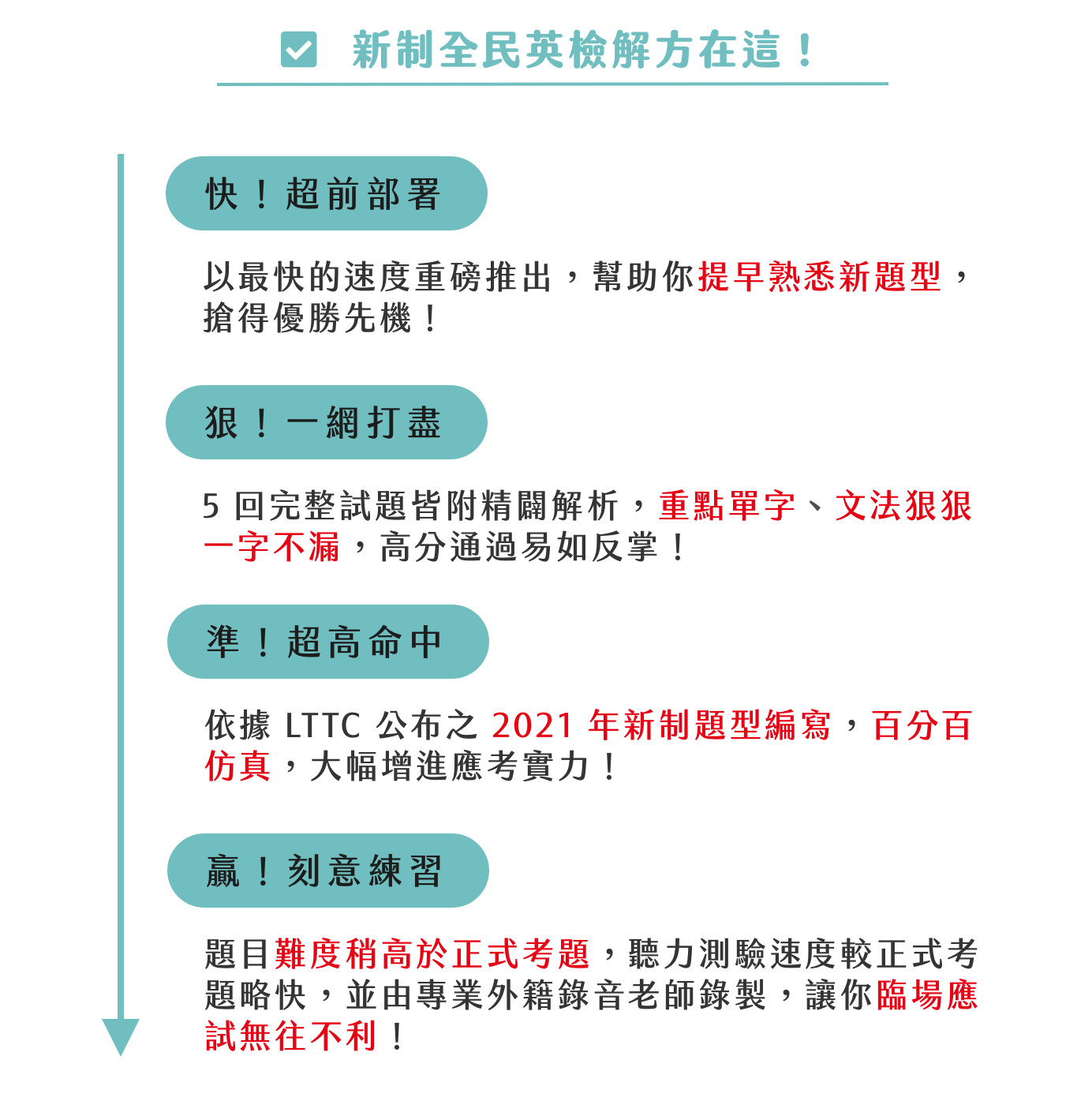 常春藤 - GEPT 新制全民英檢中級5回必勝模擬試題+詳解 - 新制全民英檢解方在這！