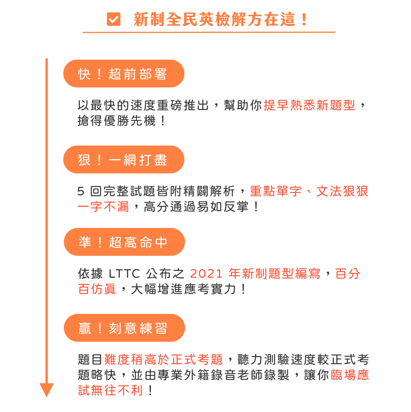 常春藤 - GEPT 新制全民英檢中級5回滿分模擬試題+詳解 - 新制全民英檢解方在這