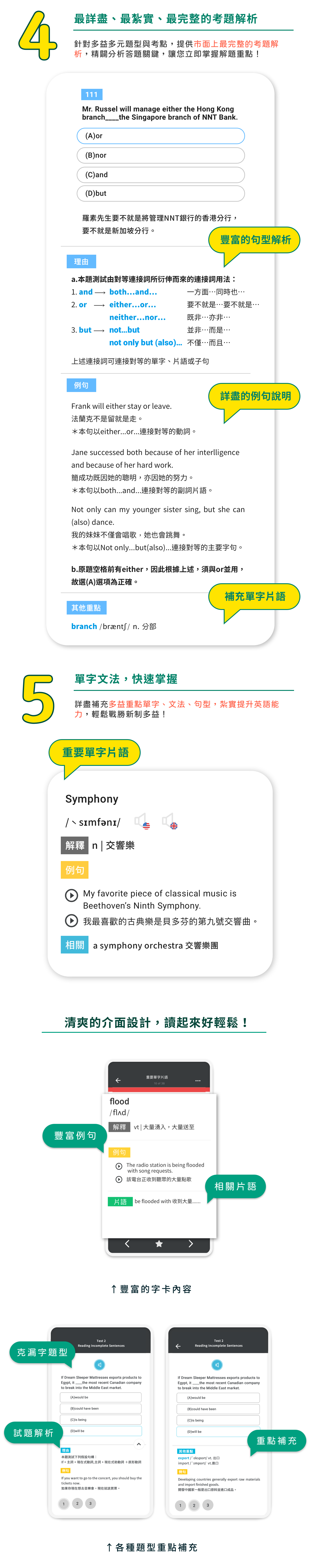常春藤 - NEW TOEIC 多益模擬測驗 滿分秘笈2回-試題本+詳解本 - 清爽的介面設計，讀起來好輕鬆！