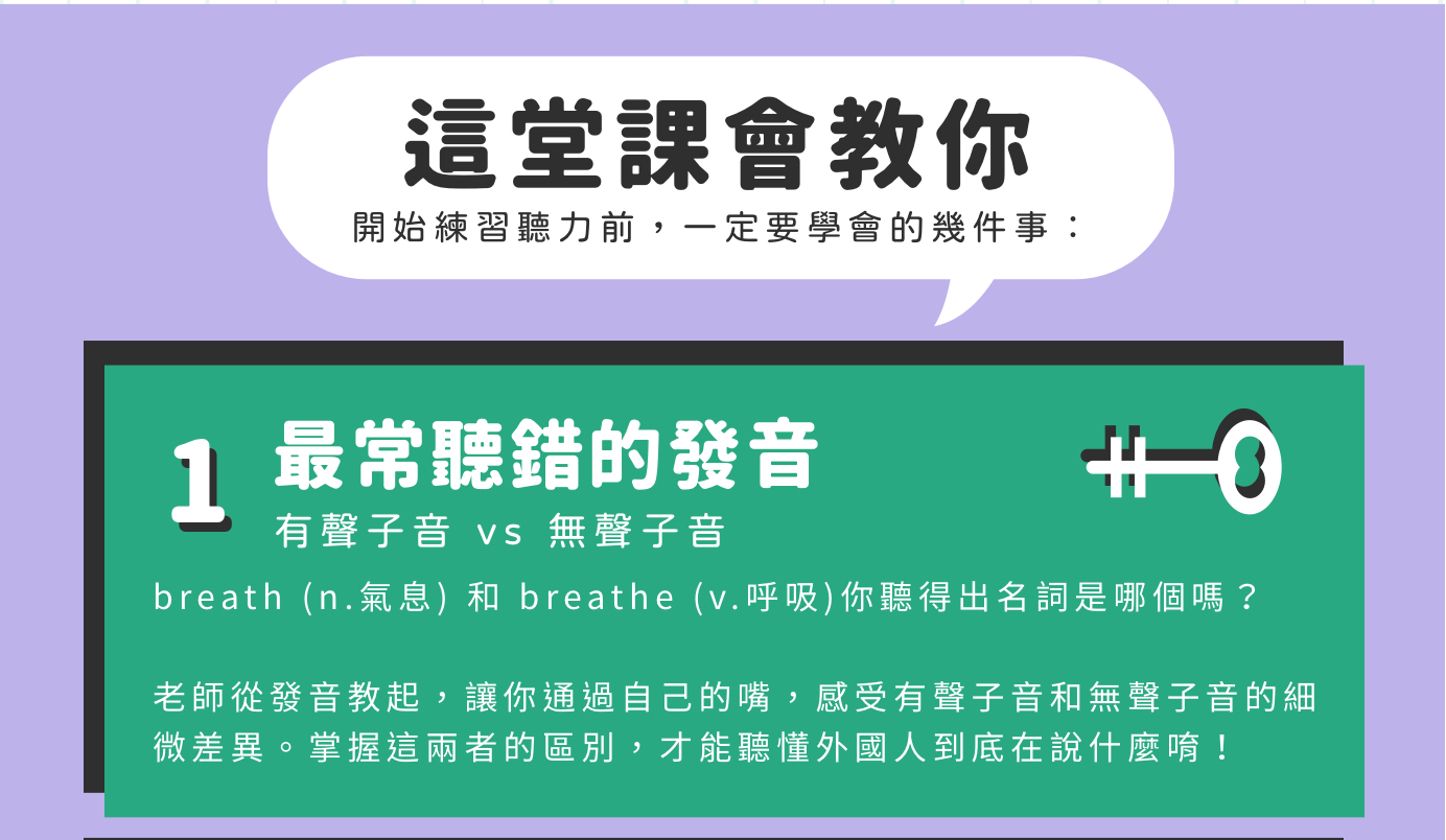 這堂課會教你 | 最常聽錯的發音：感受有聲子音和無聲子音的細微差異。掌握這兩者的區別，才能聽懂外國人到底在說什麼！