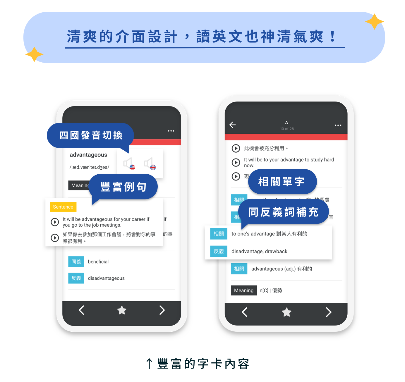 凱信 Cindy情境式必考多益單字滿分筆記 - 清爽的介面設計，讀英文也神清氣爽