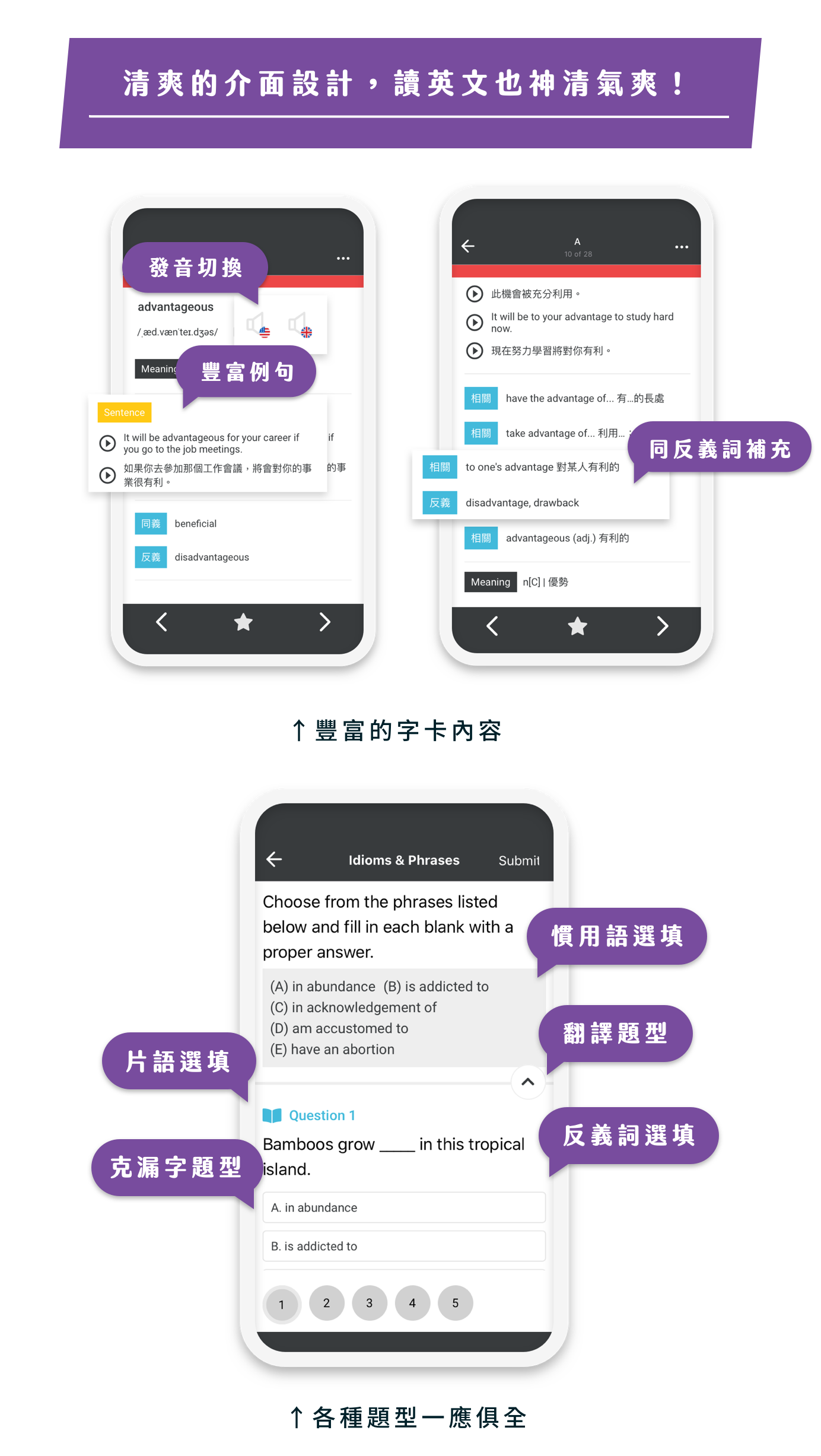 清爽的介面設計，讀英文也神清氣爽！｜發音切換｜豐富例句｜同反義詞補充｜片語選填｜克漏字題型｜慣用語選填｜翻譯題型｜反義詞選填 | 國中會考英語閱讀必備解題指南
