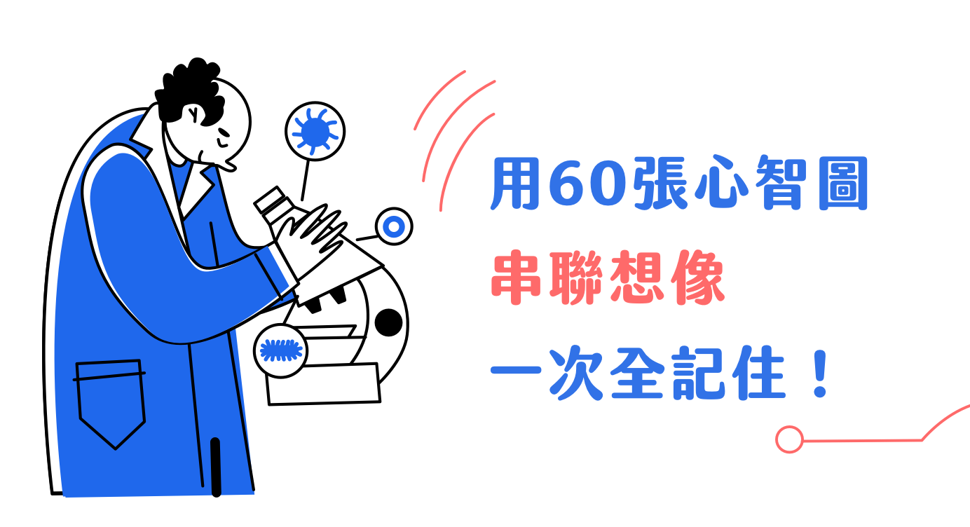 晨星 - 心智圖串聯單字記憶法 - 用60張心智圖串連想像一次全記住！