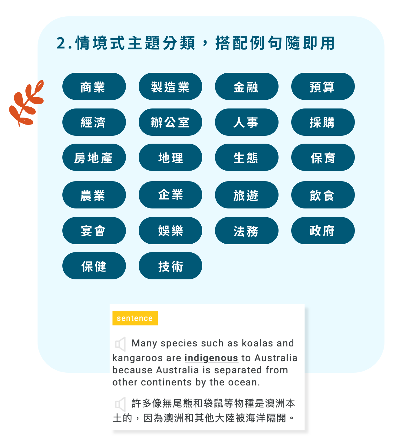 50 天搞定新制多益核心單字 - 情境式主題分類，搭配例句隨即用