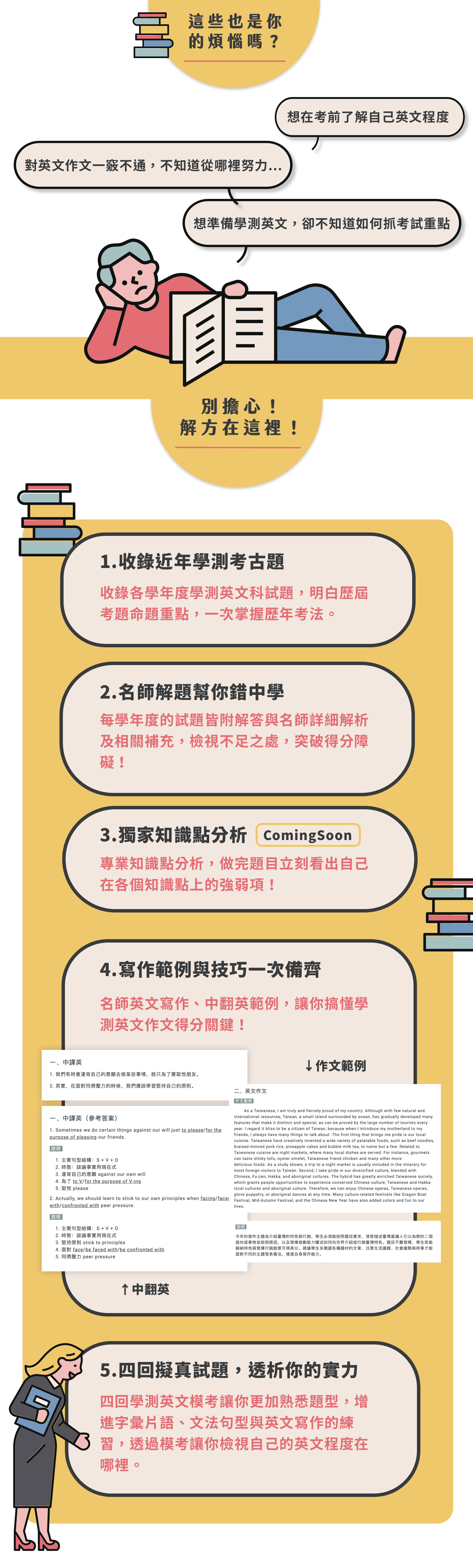 英文歷屆學測超絕剖析＆模擬實戰 - 這些也是你的煩惱嗎？