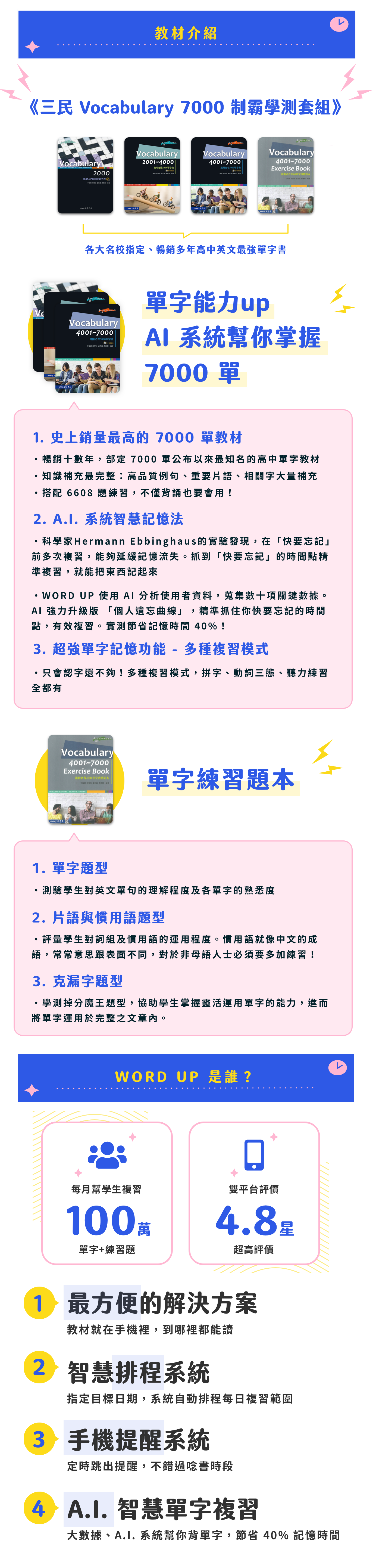 你能獲得什麼？ ｜ 名校必備7000單字+題目練習 ｜ 挑戰成功「返還全額」做為獎金！ ｜ 害怕自己背不完？ | 返現計劃 - 單字任務