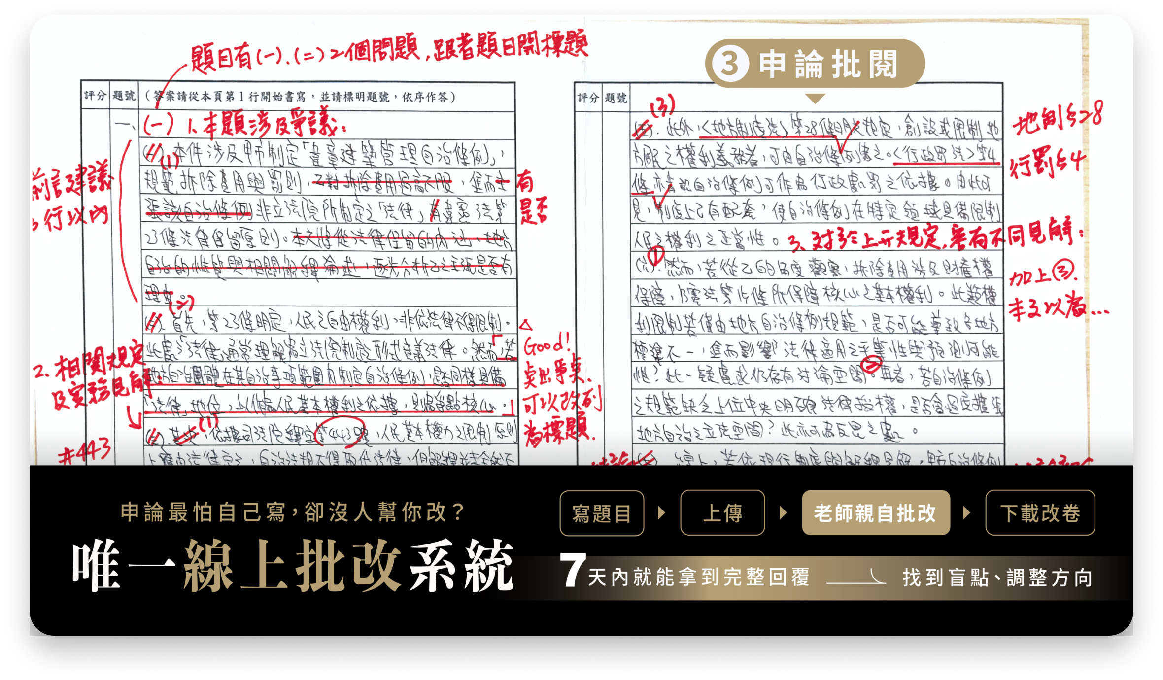 申論批閱功能實際畫面