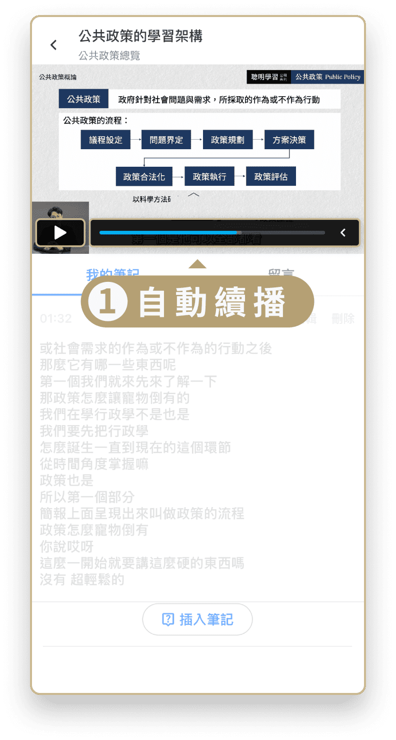 自動續播