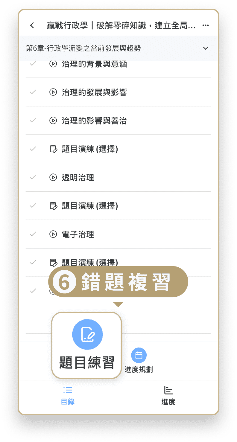 錯題複習